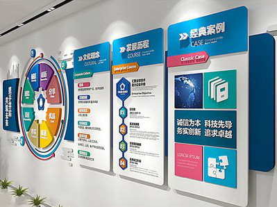 康定企业文化墙内容对员工有什么影响？